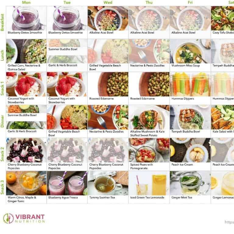 Alkaline 7 Day Meal Plan & Recipes Vibrant Nutrition